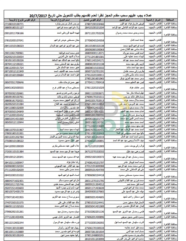 ننشر.. أسماء الذين عليهم سحب مقدمات الحجز بالاسكان الإجتماعي