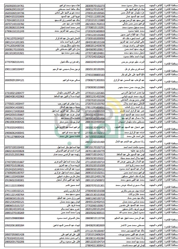 ننشر.. أسماء الذين عليهم سحب مقدمات الحجز بالاسكان الإجتماعي