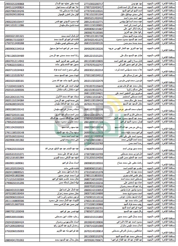 ننشر.. أسماء الذين عليهم سحب مقدمات الحجز بالاسكان الإجتماعي