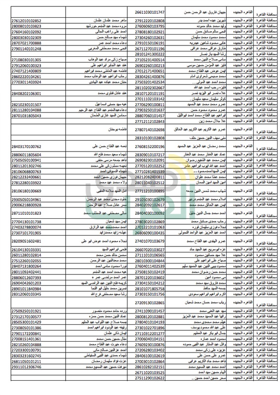 ننشر.. أسماء الذين عليهم سحب مقدمات الحجز بالاسكان الإجتماعي