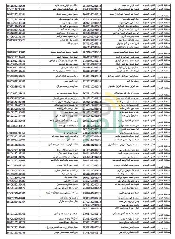 ننشر.. أسماء الذين عليهم سحب مقدمات الحجز بالاسكان الإجتماعي