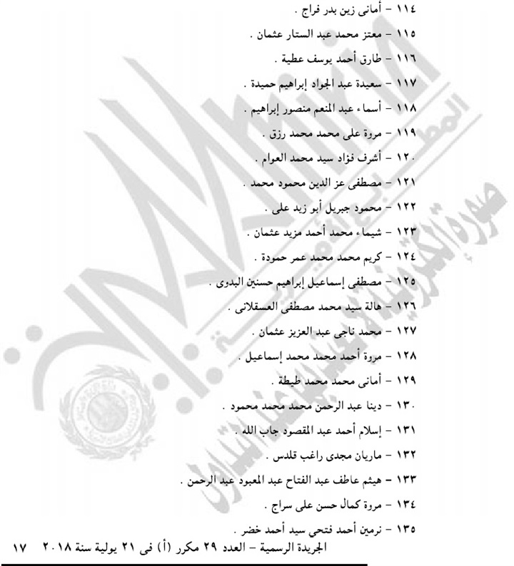 بالأسماء.. الجريدة الرسمية تنشر موافقة الرئيس على حركة ترقيات هيئة النيابة الإدارية