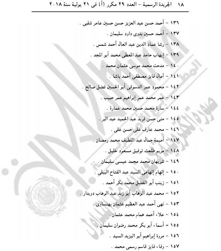 بالأسماء.. الجريدة الرسمية تنشر موافقة الرئيس على حركة ترقيات هيئة النيابة الإدارية