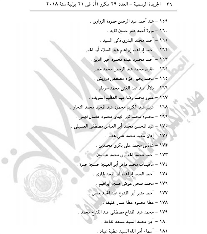 بالأسماء.. الجريدة الرسمية تنشر موافقة الرئيس على حركة ترقيات هيئة النيابة الإدارية