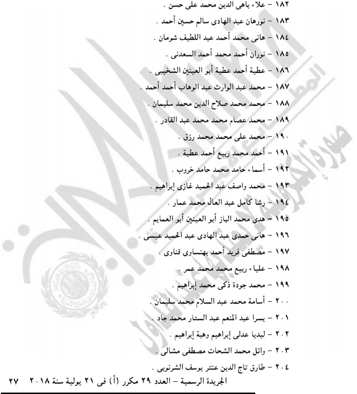 بالأسماء.. الجريدة الرسمية تنشر موافقة الرئيس على حركة ترقيات هيئة النيابة الإدارية