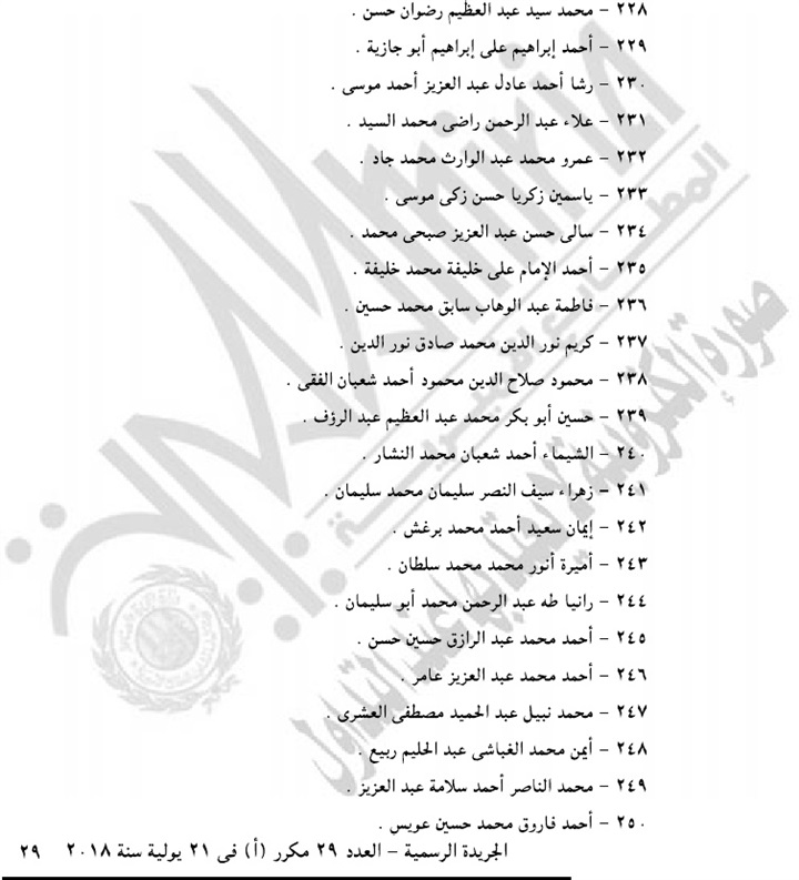 بالأسماء.. الجريدة الرسمية تنشر موافقة الرئيس على حركة ترقيات هيئة النيابة الإدارية