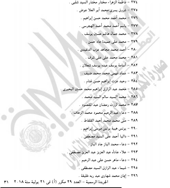 بالأسماء.. الجريدة الرسمية تنشر موافقة الرئيس على حركة ترقيات هيئة النيابة الإدارية