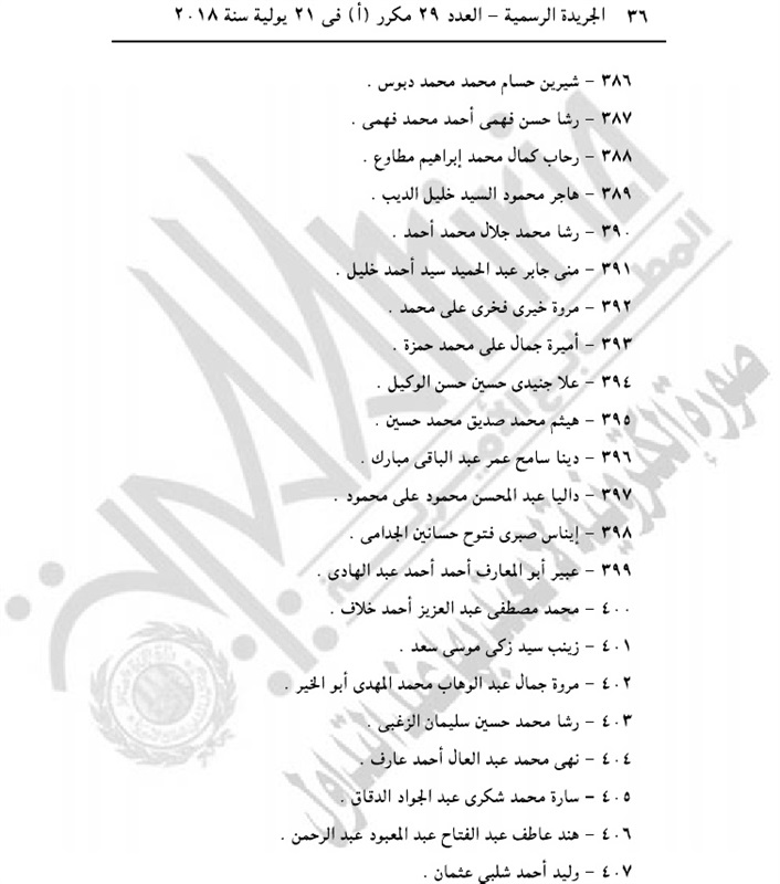 بالأسماء.. الجريدة الرسمية تنشر موافقة الرئيس على حركة ترقيات هيئة النيابة الإدارية