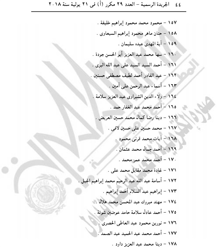 بالأسماء.. الجريدة الرسمية تنشر موافقة الرئيس على حركة ترقيات هيئة النيابة الإدارية