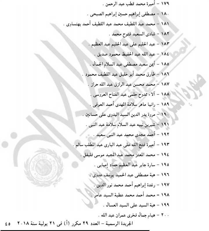 بالأسماء.. الجريدة الرسمية تنشر موافقة الرئيس على حركة ترقيات هيئة النيابة الإدارية