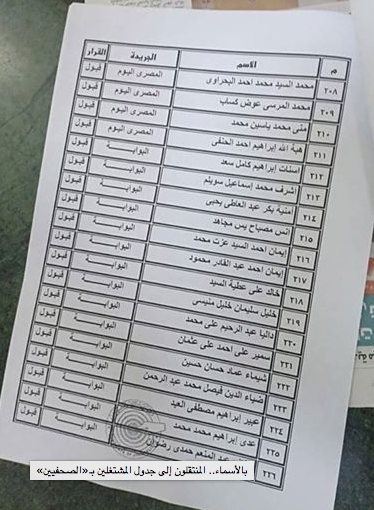 بالأسماء.. المنتقلون إلى جدول المشتغلين بـنقابة الصحفيين 