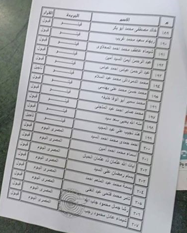 بالأسماء.. المنتقلون إلى جدول المشتغلين بـنقابة الصحفيين 