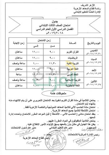تعرف على جدول امتحانات الفصل الدراسى الشهادتين الابتدائية والإعدادية بالأزهر