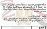 اطلاق الحملة الشعبية لتعديل الدستور