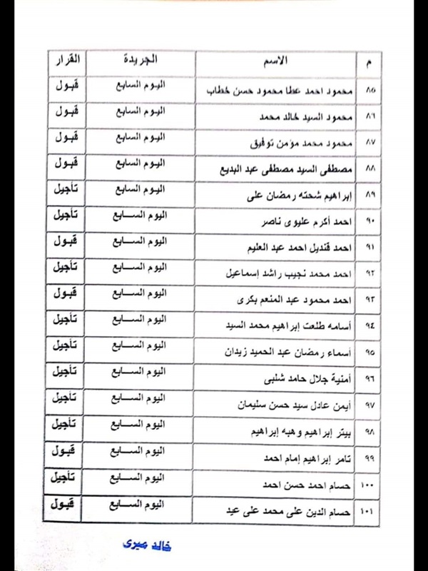 ننشر نتيجة القيد لجدول تحت التمرين بنقابة الصحفيين