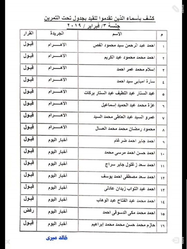 ننشر نتيجة القيد لجدول تحت التمرين بنقابة الصحفيين
