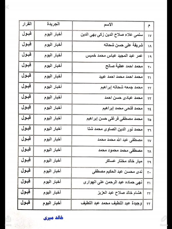 ننشر نتيجة القيد لجدول تحت التمرين بنقابة الصحفيين