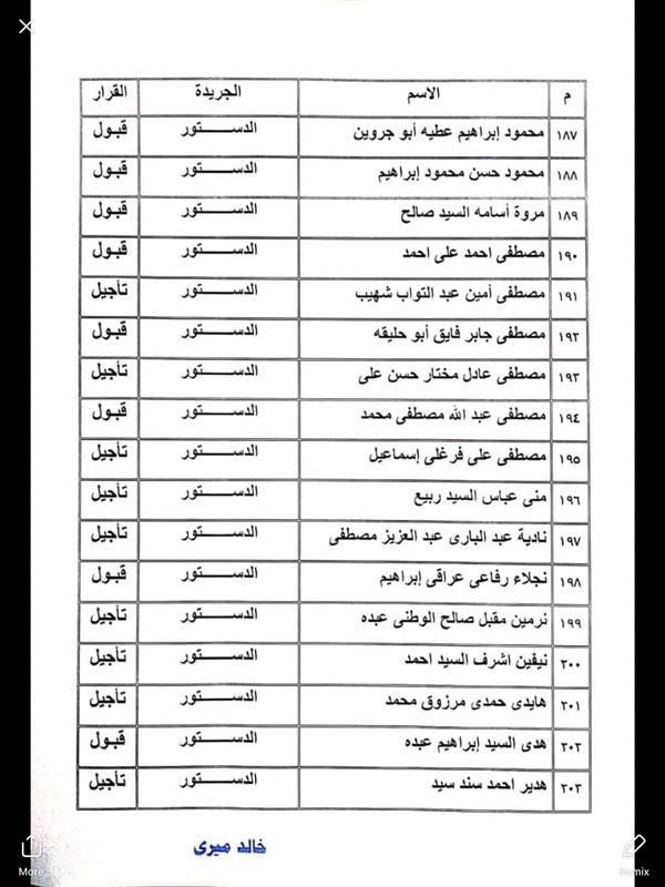 ننشر نتيجة القيد لجدول تحت التمرين بنقابة الصحفيين