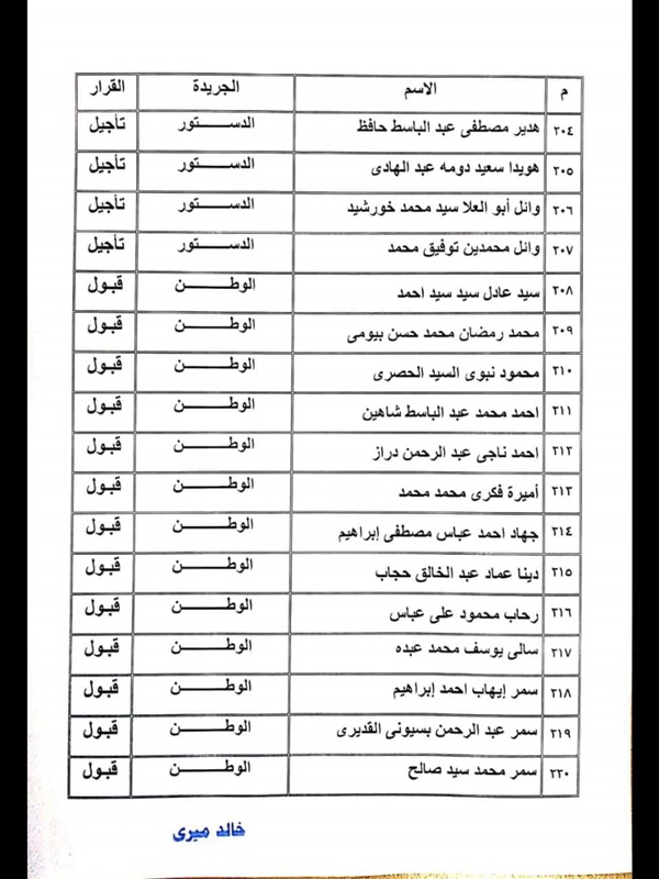 ننشر نتيجة القيد لجدول تحت التمرين بنقابة الصحفيين