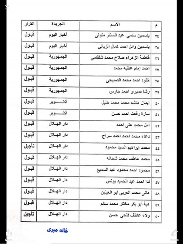 ننشر نتيجة القيد لجدول تحت التمرين بنقابة الصحفيين
