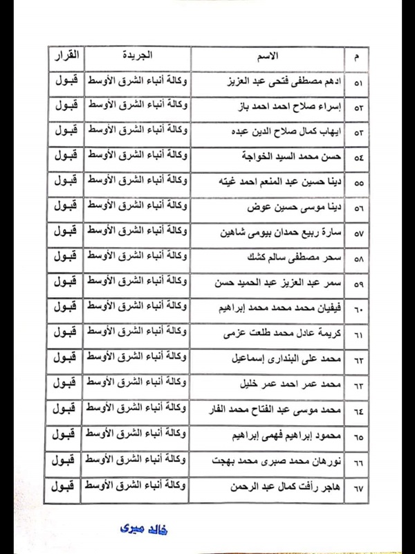 ننشر نتيجة القيد لجدول تحت التمرين بنقابة الصحفيين