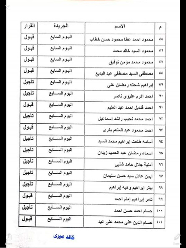 ننشر نتيجة القيد لجدول تحت التمرين بنقابة الصحفيين