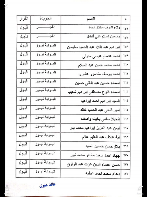 ننشر نتيجة القيد لجدول تحت التمرين بنقابة الصحفيين