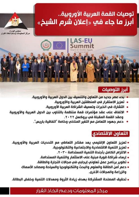 "الوزراء" ينشر إنفوجرافيك عن أبرز توصيات القمة "العربية - الأوروبية"