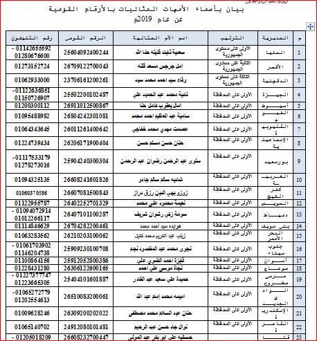 ننشر أسماء الأمهات المثاليات على مستوى الجمهورية      