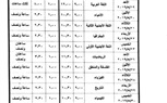 تعرف.. على جدول امتحانات الصف الأول الثانوي  
