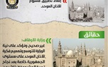 حقيقة وقف تطبيق مشروع الآذان الموحد