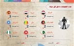 مرصد الإفتاء: 