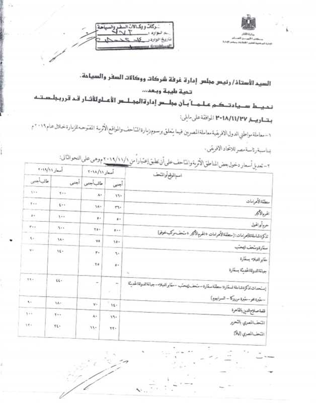 وزارة الآثار تقرر زيادة أسعار دخول المناطق الأثرية بداية نوفمبر المقبل