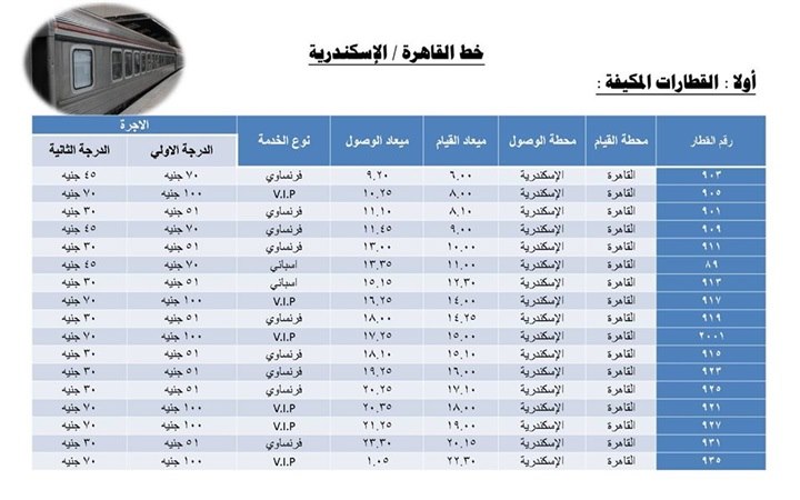 "صدي العرب" تنشر مواعيد قطارات بطولة أمم إفريقيا بعد تعديلها