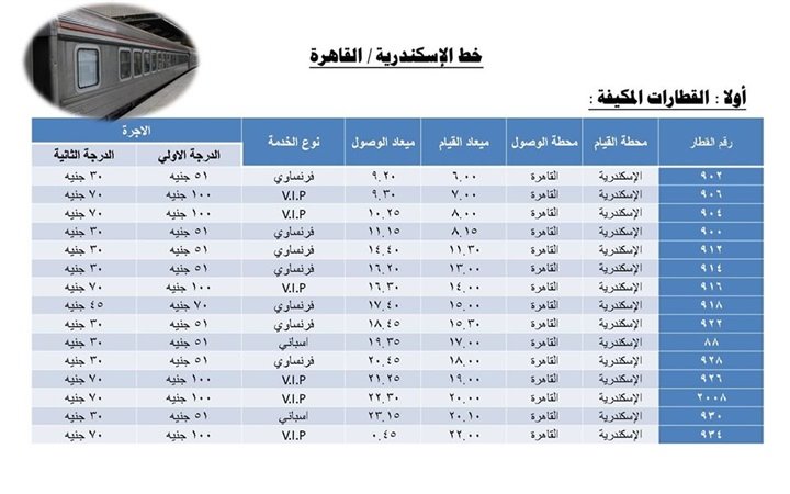 "صدي العرب" تنشر مواعيد قطارات بطولة أمم إفريقيا بعد تعديلها