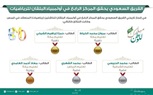 السعودية تحصد 5 ميداليات في أولمبياد البلقان للناشئين للرياضيات