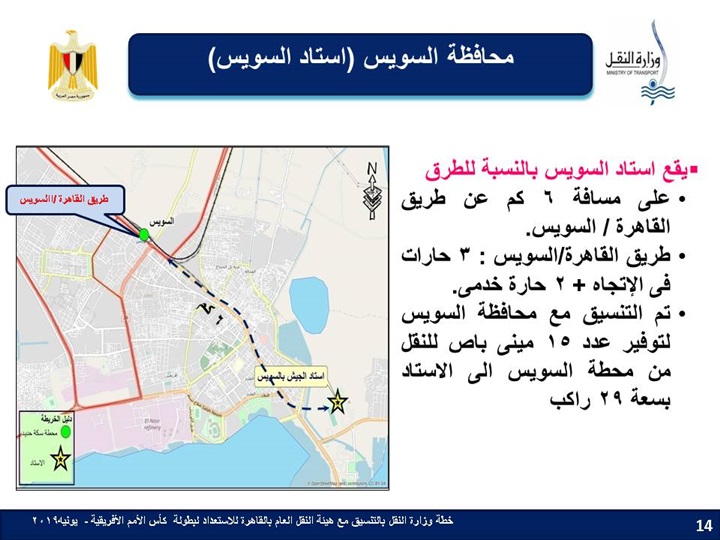 قبل انطلاق "الامم الإفريقية".. رفع حالة الاستعداد القصوى في السكة الحديد والمترو