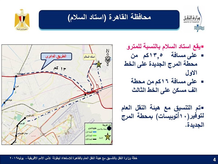 قبل انطلاق "الامم الإفريقية".. رفع حالة الاستعداد القصوى في السكة الحديد والمترو