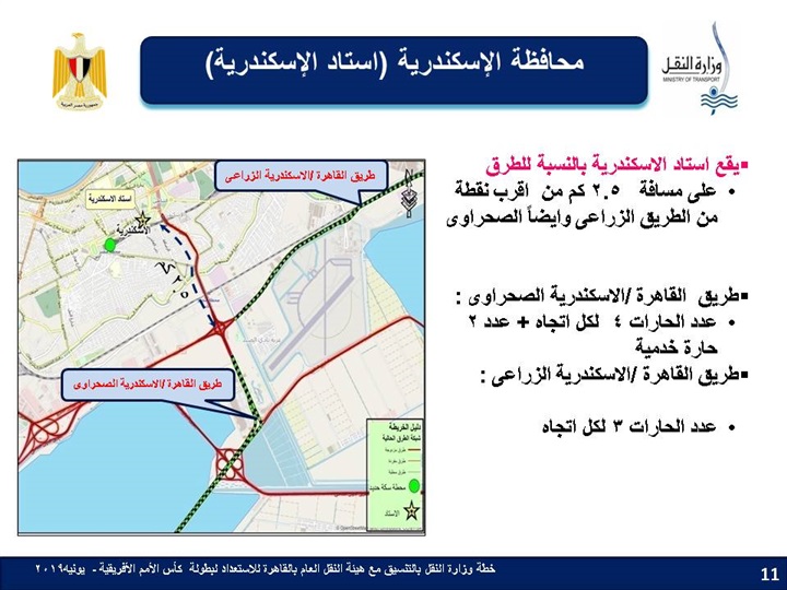 قبل انطلاق "الامم الإفريقية".. رفع حالة الاستعداد القصوى في السكة الحديد والمترو