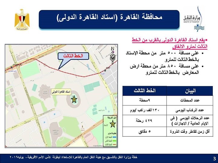 قبل انطلاق "الامم الإفريقية".. رفع حالة الاستعداد القصوى في السكة الحديد والمترو