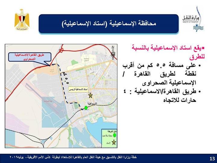 قبل انطلاق "الامم الإفريقية".. رفع حالة الاستعداد القصوى في السكة الحديد والمترو