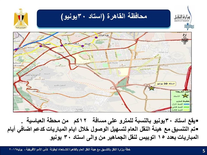 قبل انطلاق "الامم الإفريقية".. رفع حالة الاستعداد القصوى في السكة الحديد والمترو