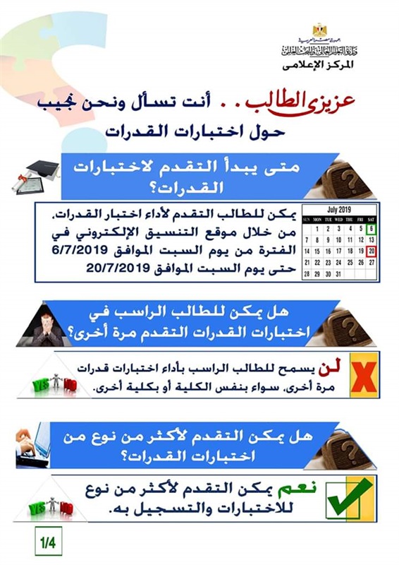 انفوجراف يبسط كيفية تقديم طلاب الثانوية العامة لاختبارات القدرات للتنسيق لعام 2019