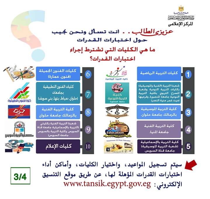 انفوجراف يبسط كيفية تقديم طلاب الثانوية العامة لاختبارات القدرات للتنسيق لعام 2019