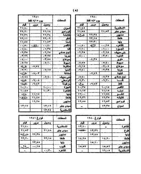 مواعيد حجز قطارات عيد الأضحي المبارك 2019