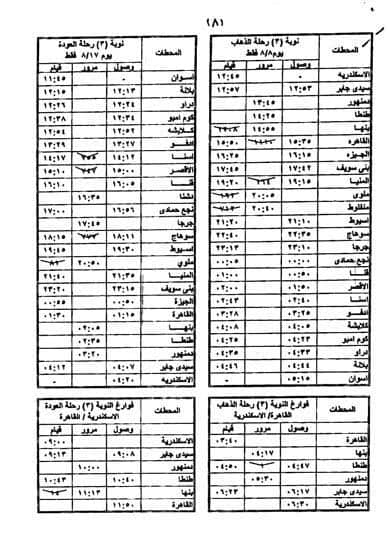 مواعيد حجز قطارات عيد الأضحي المبارك 2019