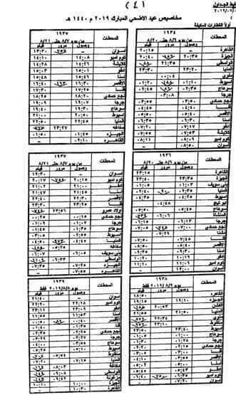 مواعيد حجز قطارات عيد الأضحي المبارك 2019