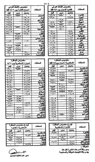 مواعيد حجز قطارات عيد الأضحي المبارك 2019