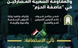 الملك سلمان يوجه باستضافة 2000 حاج من أسر شهداء القوات اليمنية 