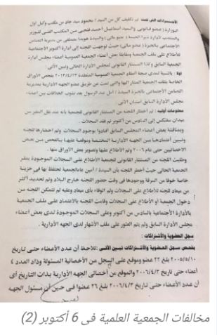 بالمستندات.. تربح وتزوير العمومية والتلاعب بالميزانية ومخالفات بالجملة من الجمعيات الأهلية